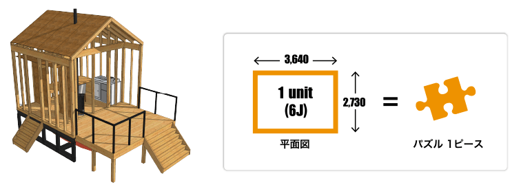 COCKPITは、1ユニット＝6畳を最小単位として、組み合わせていく グリッドデザインを採用。